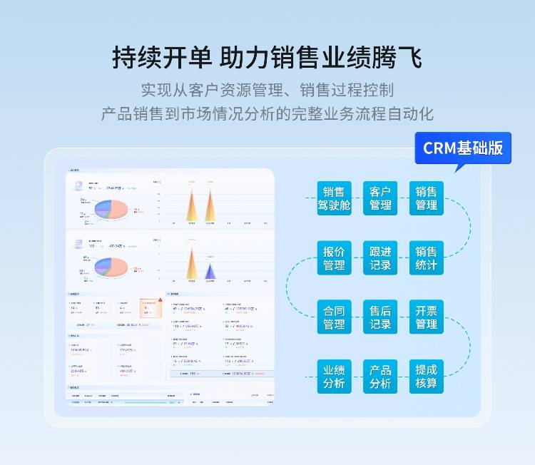 林秀智慧CRM管理系统：重塑团队战斗力老板躺平赚大钱